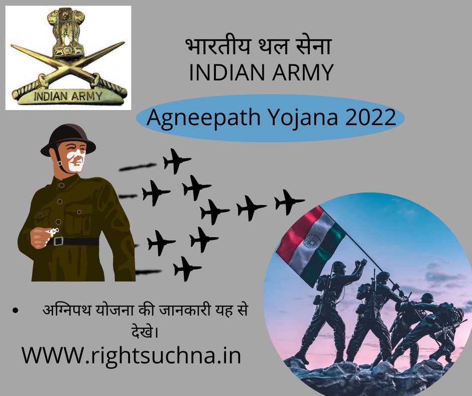 Agniveer Recruitment 2022