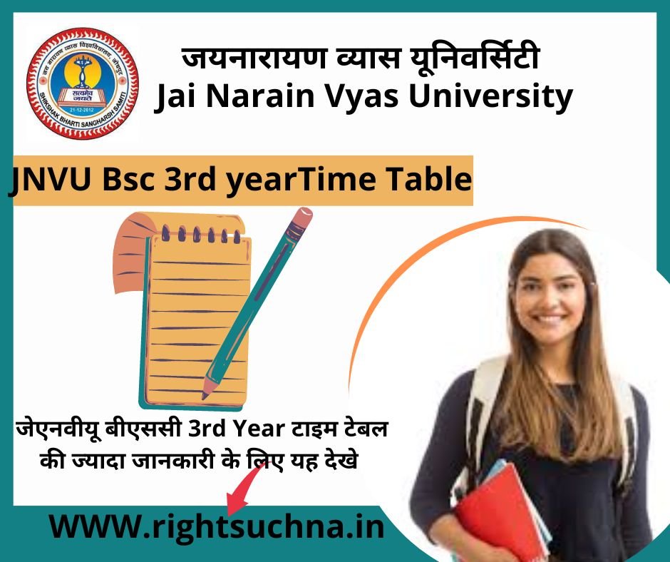 JNVU BSc 3rd Year Time Table 2023 Download