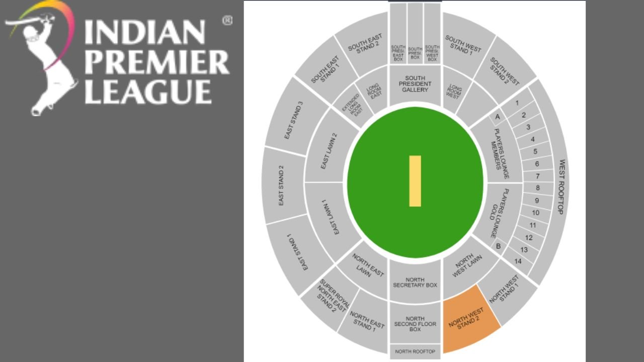 IPL Online Tickets Booking 2023