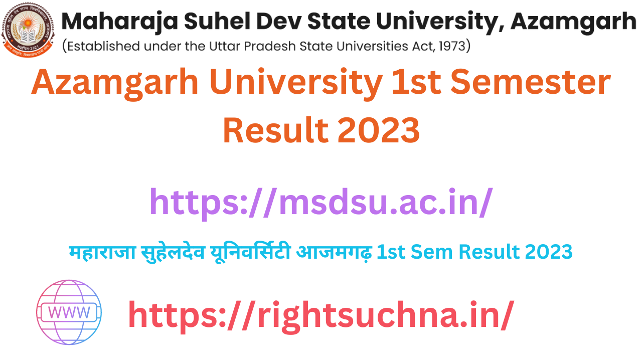 Azamgarh University 1st Semester Result 2023