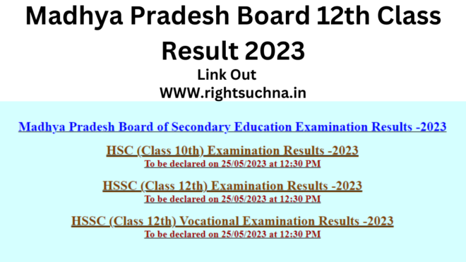 Madhya Pradesh Board 12th Class Result 2023