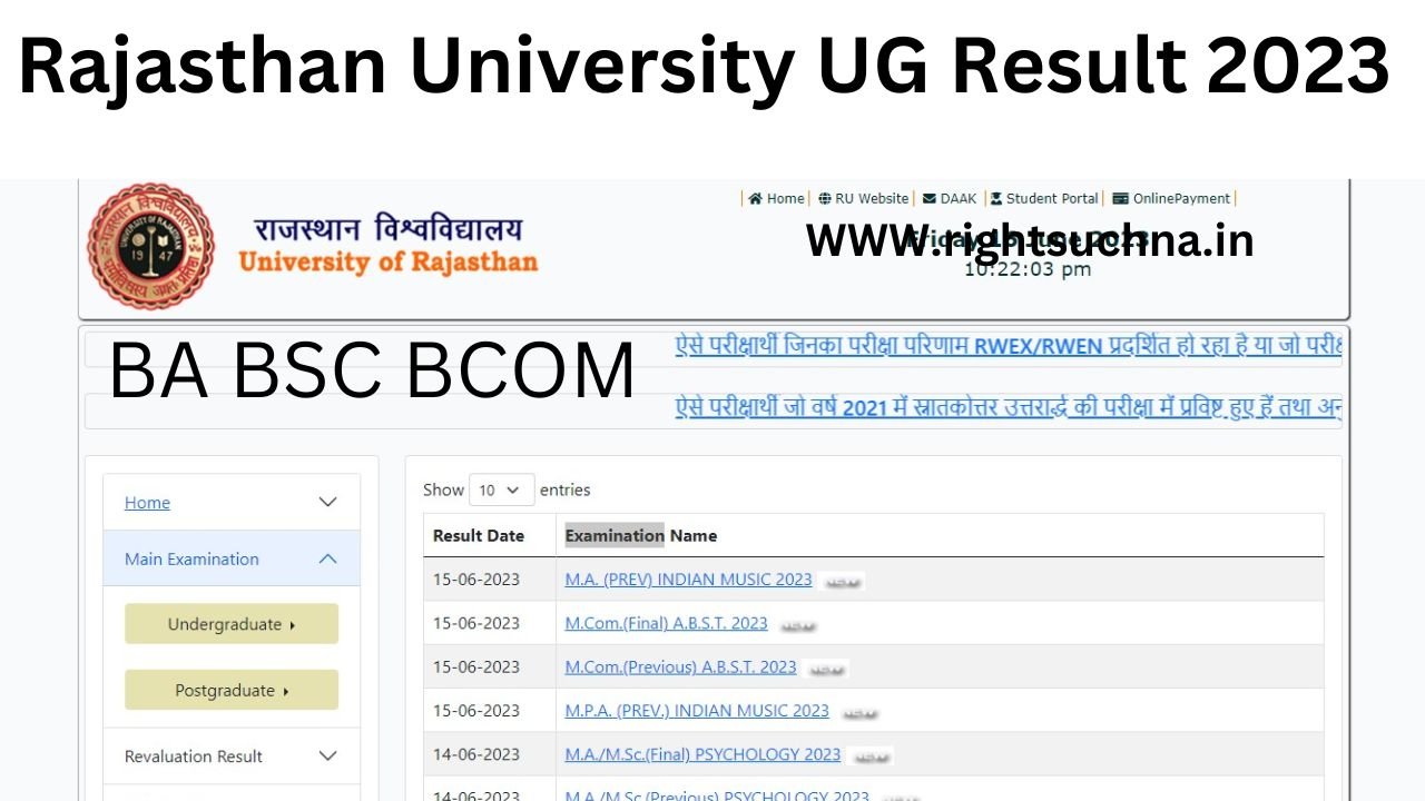 Rajasthan University UG Result 2023