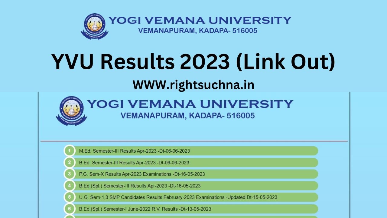 YVU Results 2023 (Link Out)