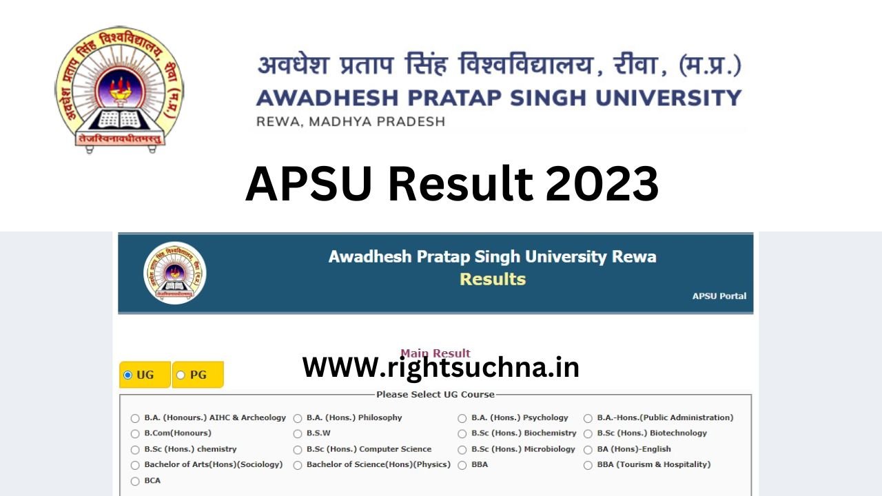 APSU Result 2023