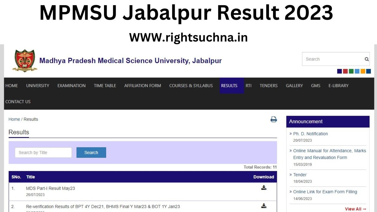 MPMSU Jabalpur Result 2023 