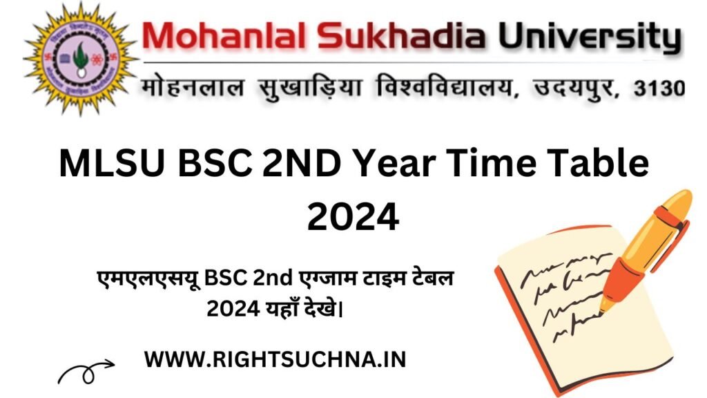 MLSU BSC 2nd Year Time Table 2024