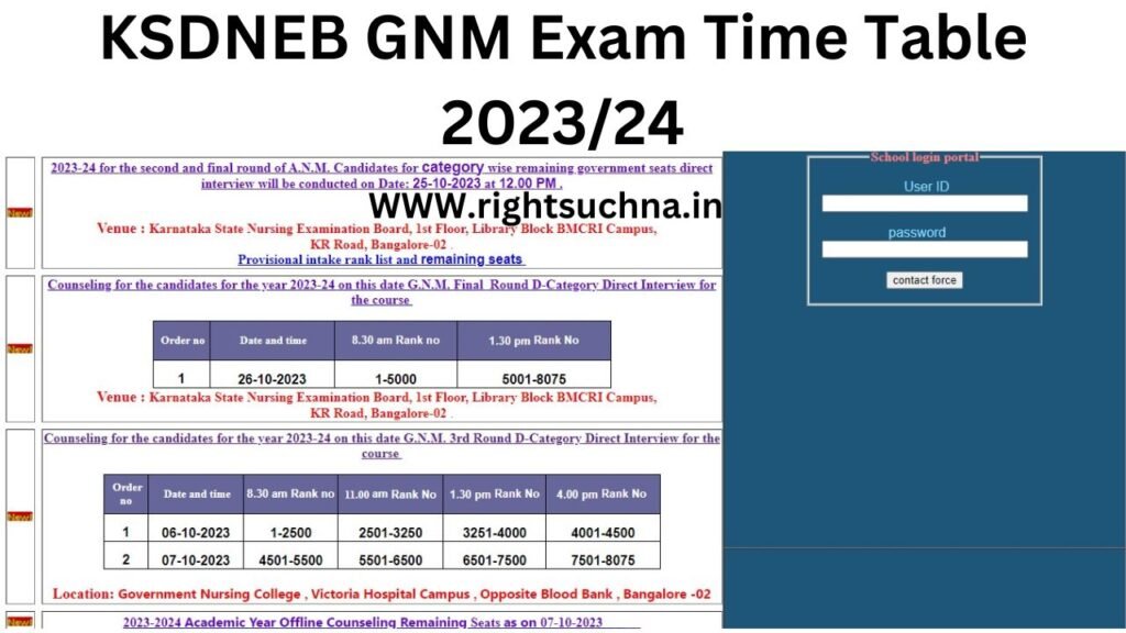 KSDNEB  GNM Exam Time Table 2023/24 (OUT) | www.ksdneb.org GNM Time Table 2024