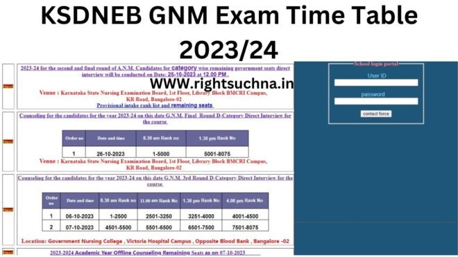 KSDNEB  GNM Exam Time Table 2023/24 (OUT) | www.ksdneb.org GNM Time Table 2024