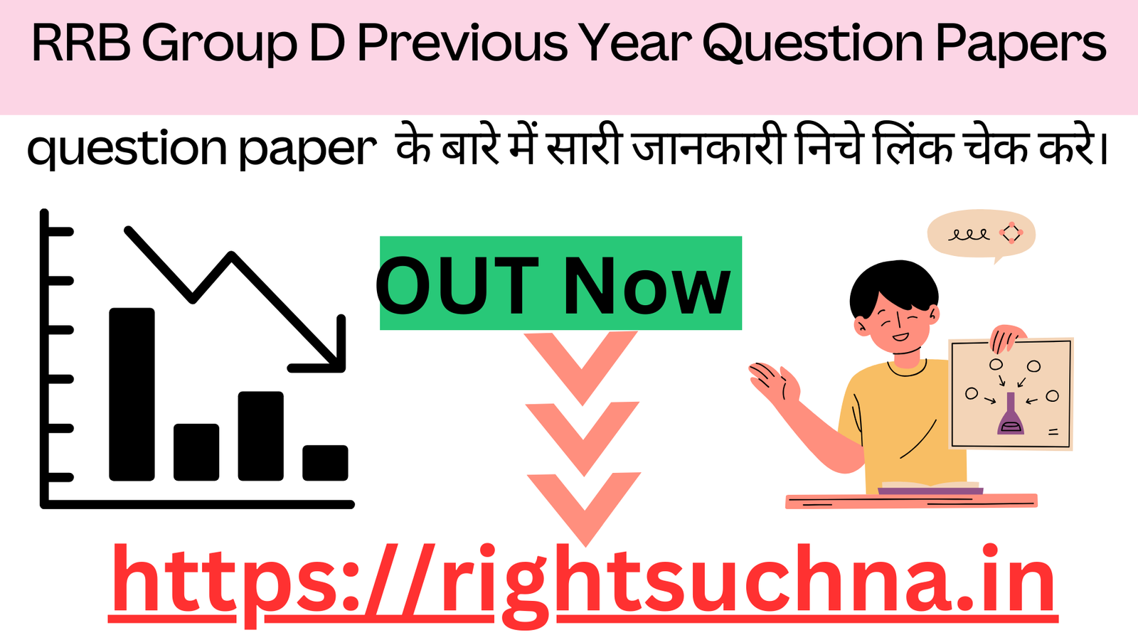 RRB Group D Previous Year Question Papers