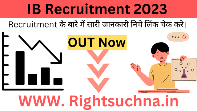 IB Recruitment 2023