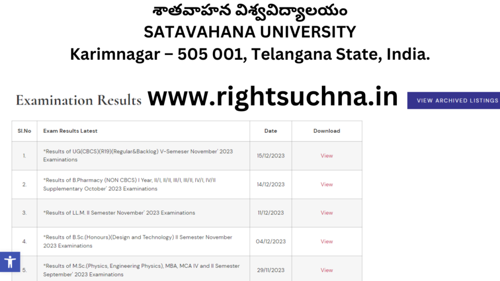 Satavahana University 1st Sem Results 2023