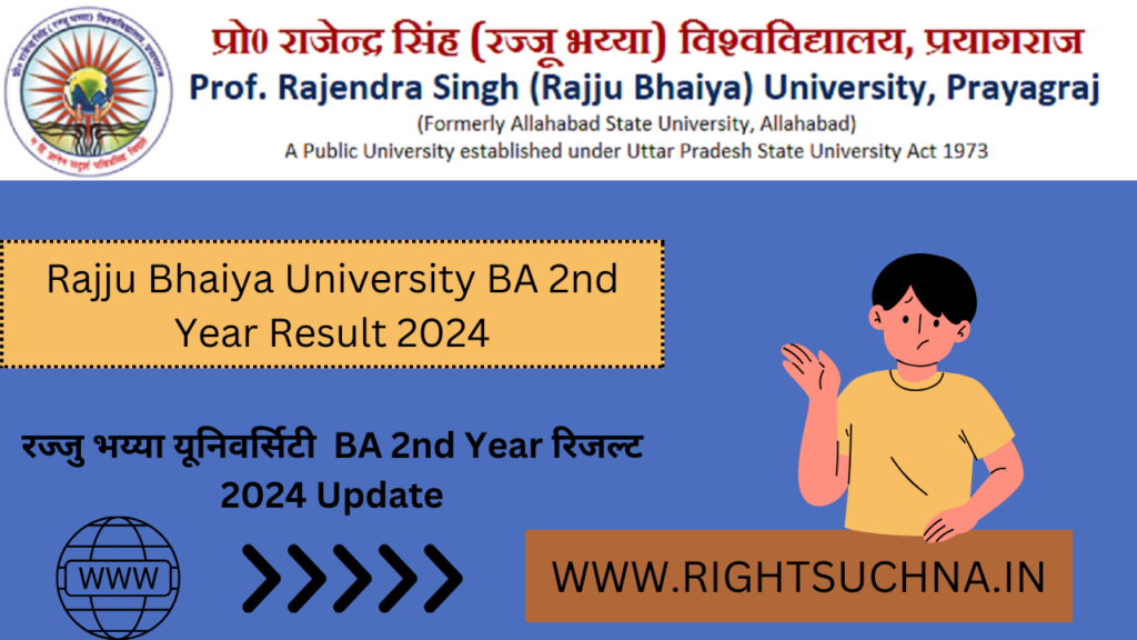 Rajju Bhaiya University BA 2nd Year Result 2024