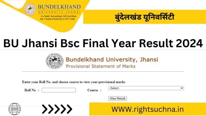 BU Jhansi BA 2nd Year Result 2024