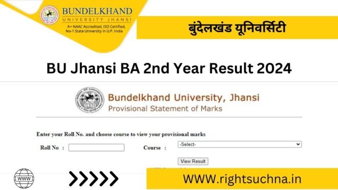 BU Jhansi BA 2nd Year Result 2024