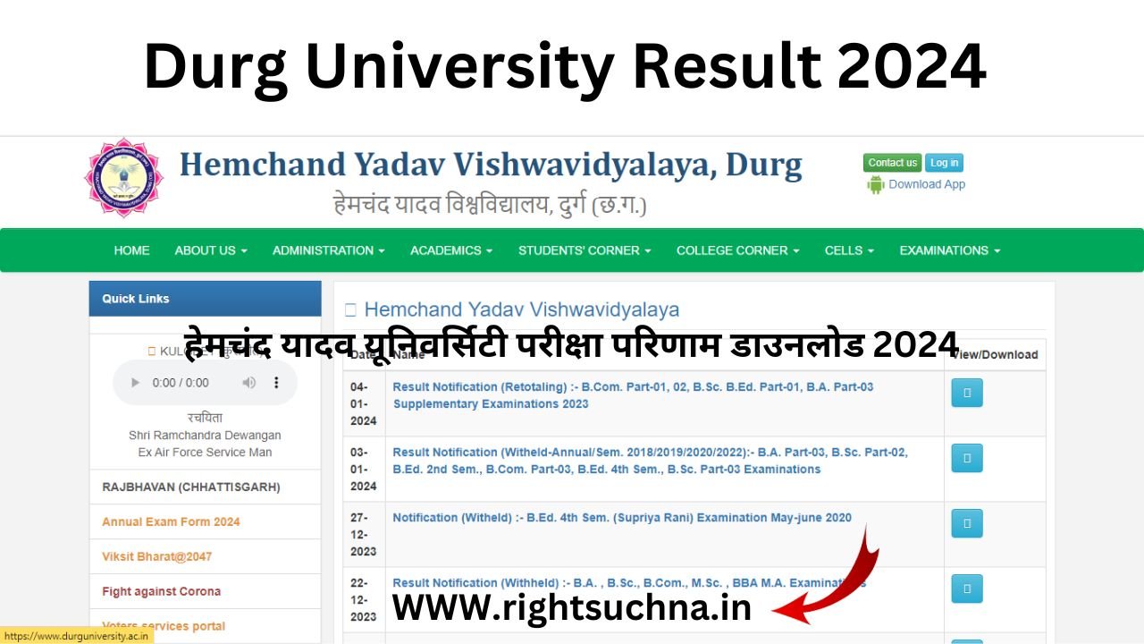 Durg University Result 2024