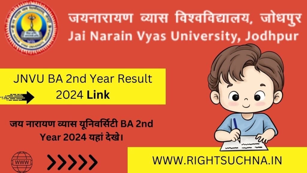 JNVU BA 2nd Year Result 2024