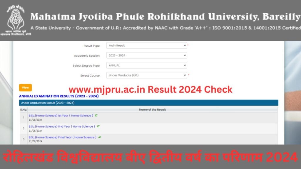 MJPRU BA 2nd Year Result 2024 - रोहिलखंड विश्वविद्यालय बीए द्वितीय वर्ष का परिणाम 2024