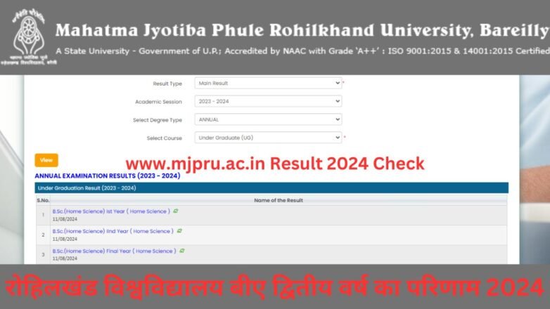 MJPRU BA 2nd Year Result 2024 - रोहिलखंड विश्वविद्यालय बीए द्वितीय वर्ष का परिणाम 2024