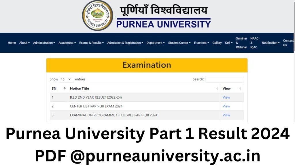 Purnea University Part 1 Result 2024 Link BA, BSc at www.purneauniversity.ac.in