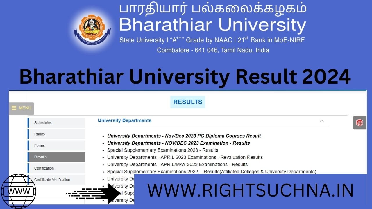 Bharathiar University Result 2024