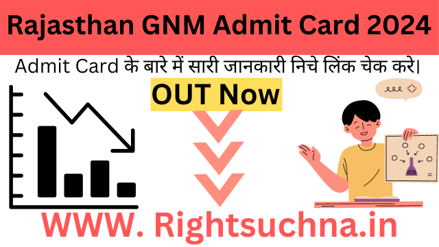 Rajasthan GNM Admit Card 2024