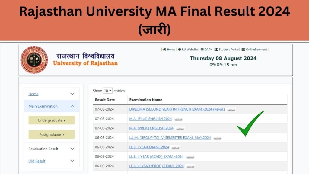 Rajasthan University MA Final Result 2024 (जारी) Uniraj MA Final Result 2024 Name Wise