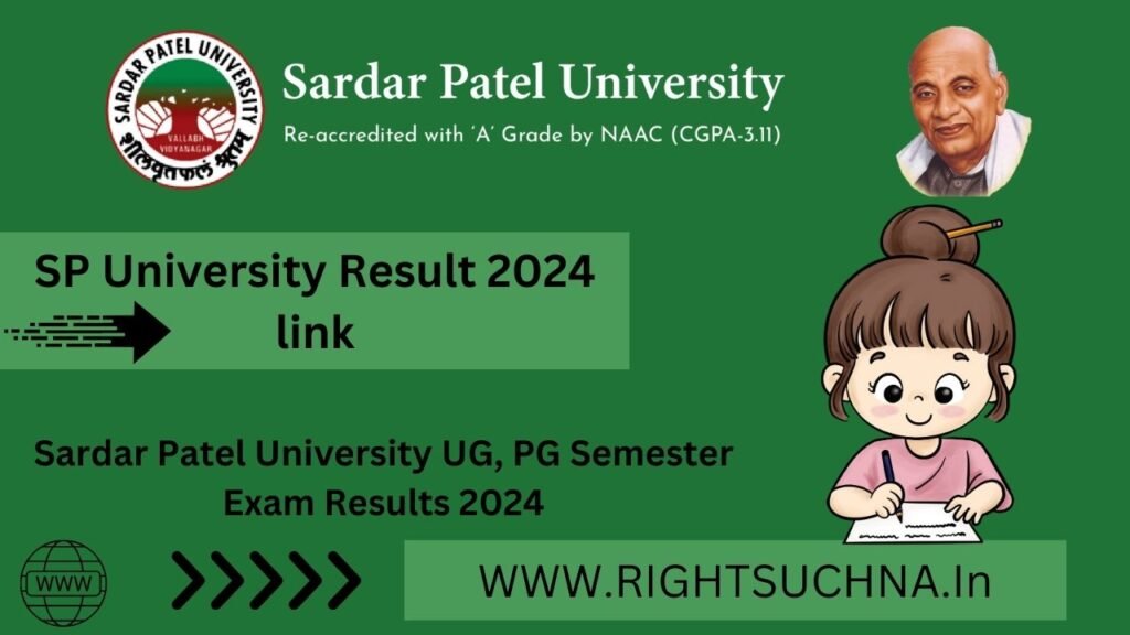 SP University Result 2024 (Out)