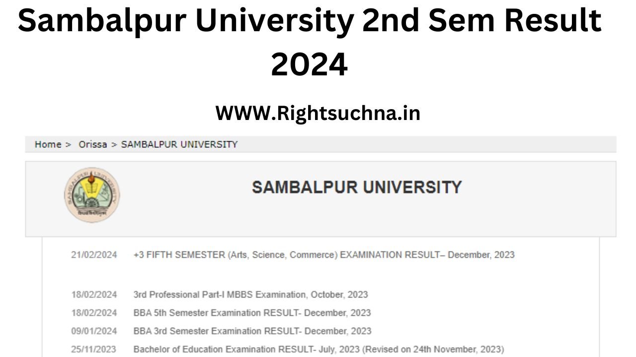 Sambalpur University 2nd Semester Results 2024