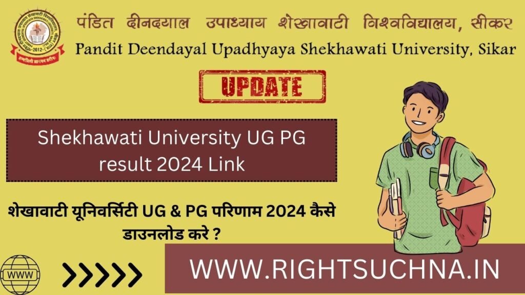 Shekhawati University result 2024