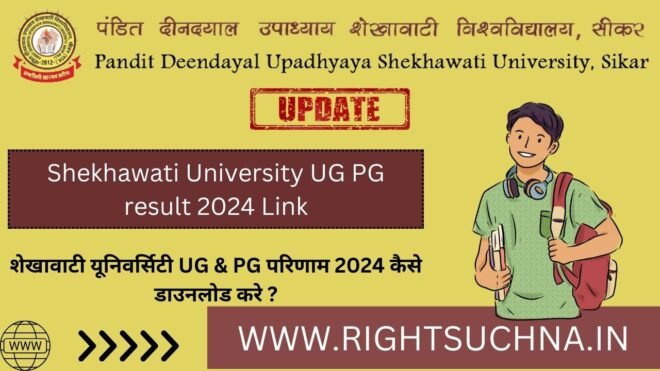 Shekhawati University result 2024