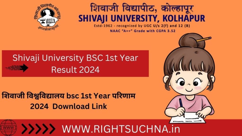 Shivaji University BSC 1st Year Result 2024 