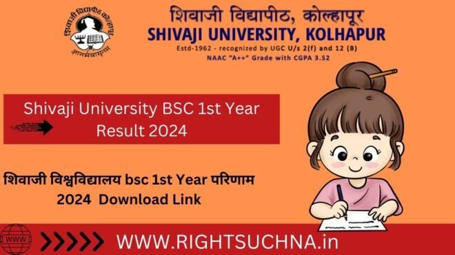 Shivaji University BSC 1st Year Result 2024