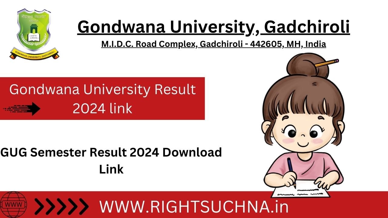 Gondwana University Result 2024 | unigug.ac.in Results 2024