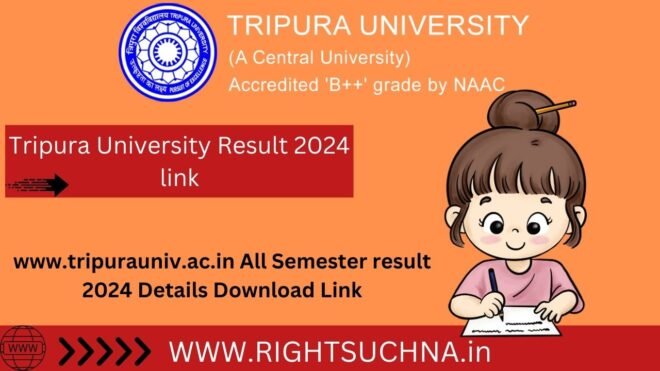 Tripura University Result 2024