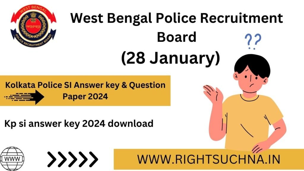 Kolkata Police SI Question Paper 2024 (28 January)