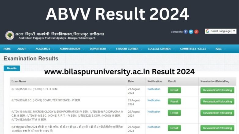 ABVV Result 2024 | www.bilaspuruniversity.ac.in Result 2024