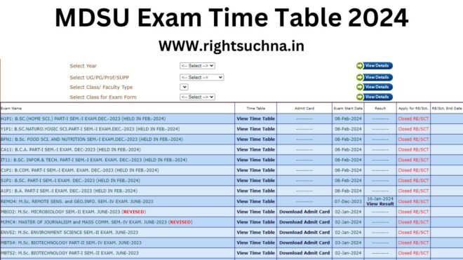 MDSU Exam Time Table 2024