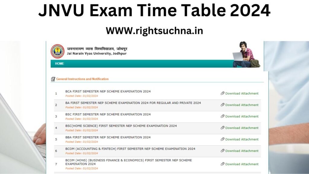 JNVU Exam Time Table 2024