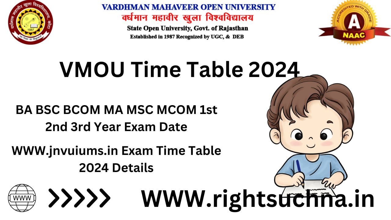 VMOU Exam Time Table 2024