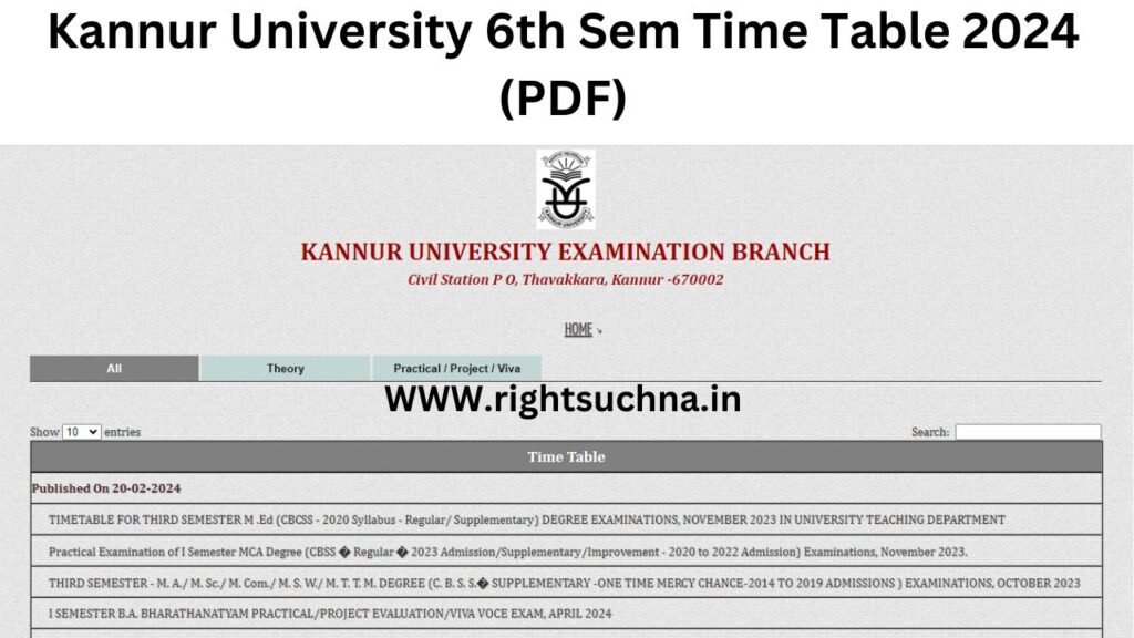 Kannur University 6th Sem Time Table 2024 (PDF)