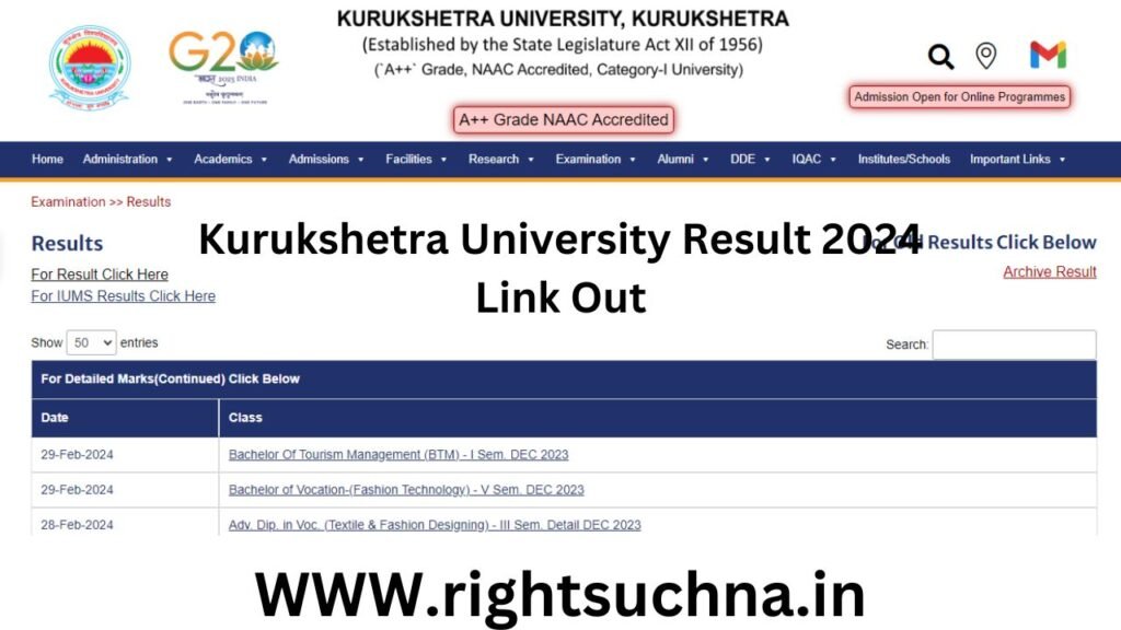 Kurukshetra University Result 2024