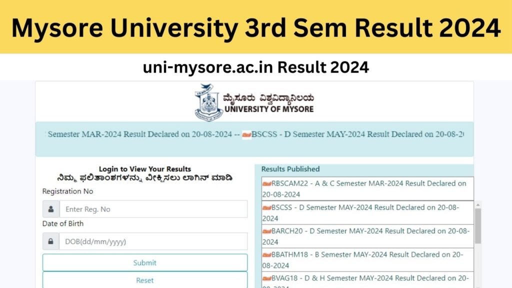 Mysore University 3rd Sem Result 2024 | uni-mysore.ac.in Result 2024