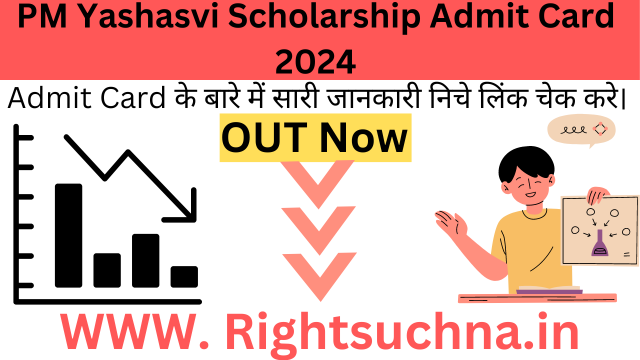 PM Yashasvi Scholarship Admit Card 2024