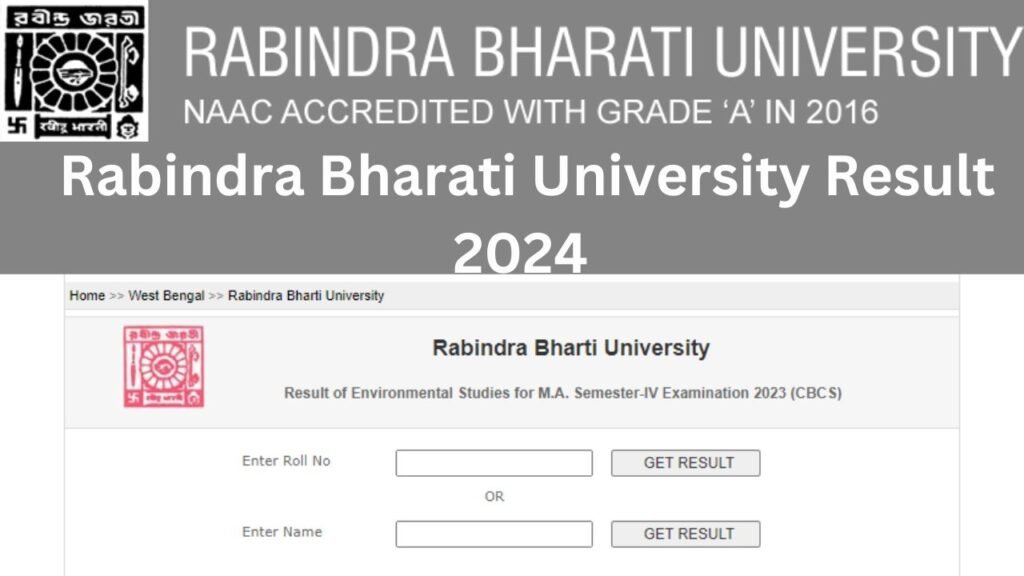 RBU Result 2024 | Rabindra Bharati University Result 2024