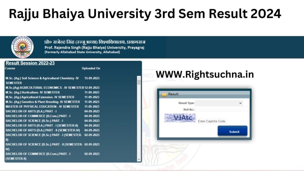 Rajju Bhaiya University 3rd Sem Result 2024