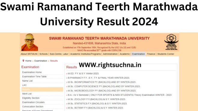 SRTMUN Result 2024