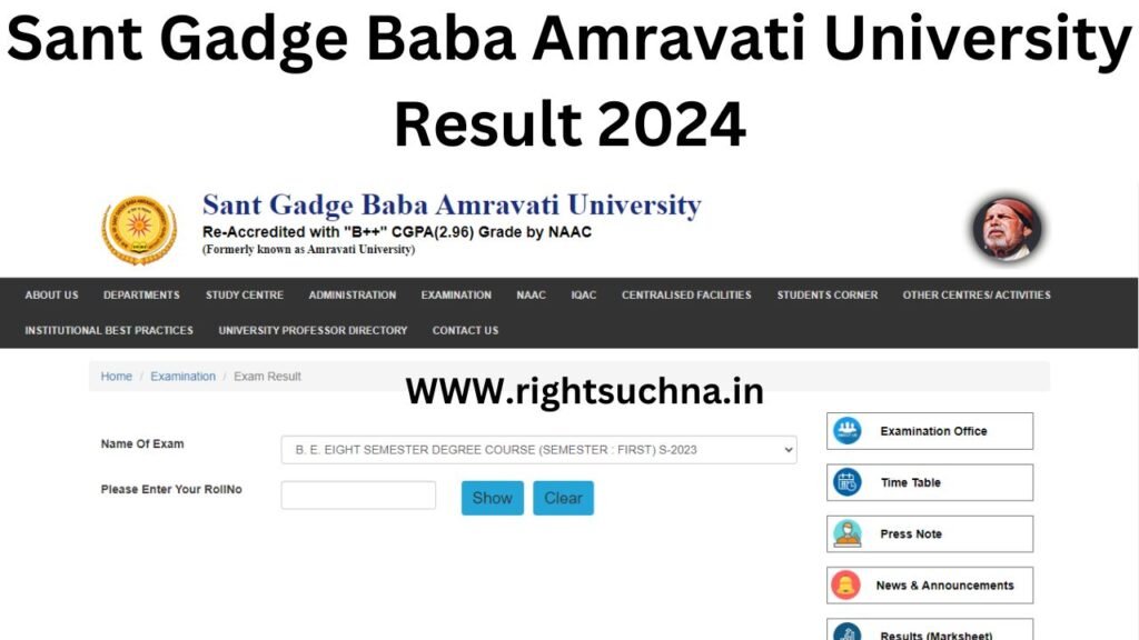 SGBAU Result 2024