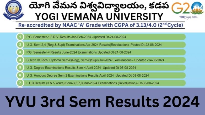 YVU 3rd Sem Results 2024 | Yogi Vemana University 3rd Sem Result 2024