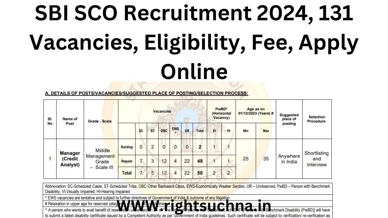 SBI SCO Recruitment 2024