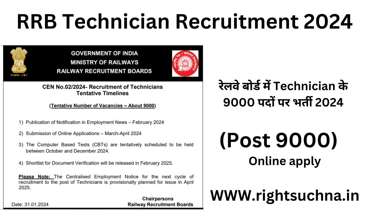 RRB Technician Recruitment 2024